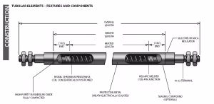 tubular elements