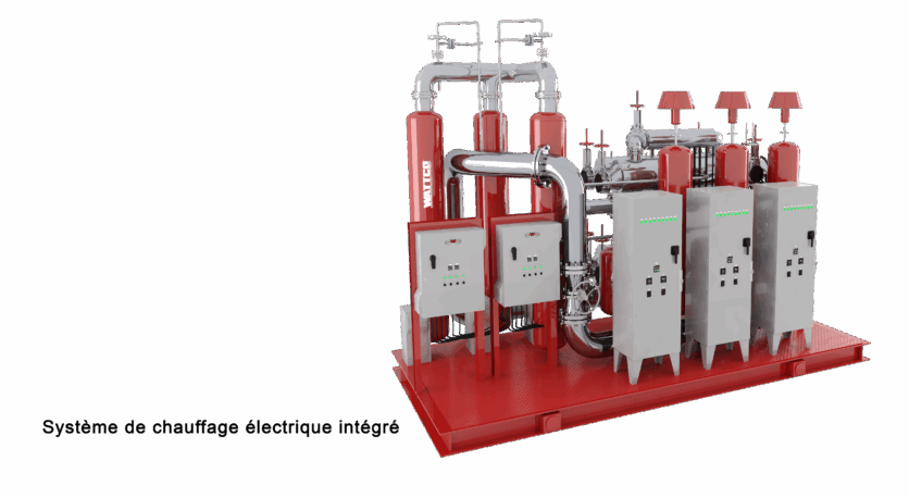 Système de chauffage électrique intégré